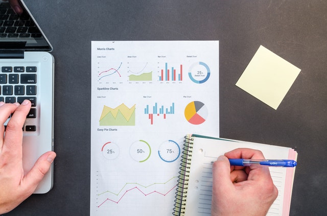 How to scale your Business